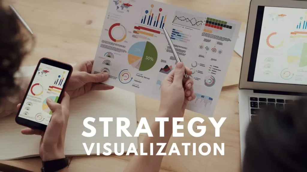 Strategy Visualization